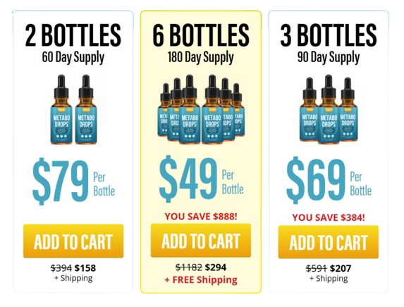 Metabo Drops package pricing: 2, 3, and 6 bottle options